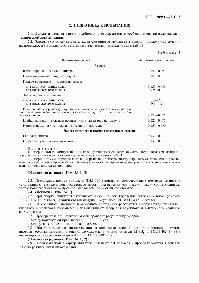 ГОСТ 20991-75, страница 2