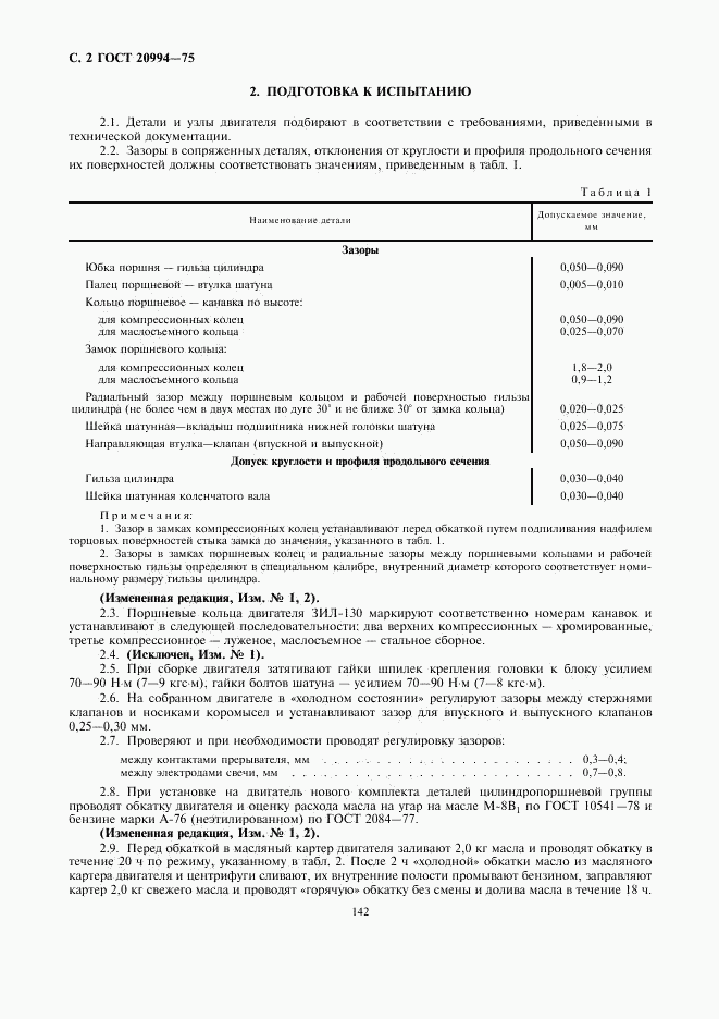 ГОСТ 20994-75, страница 2