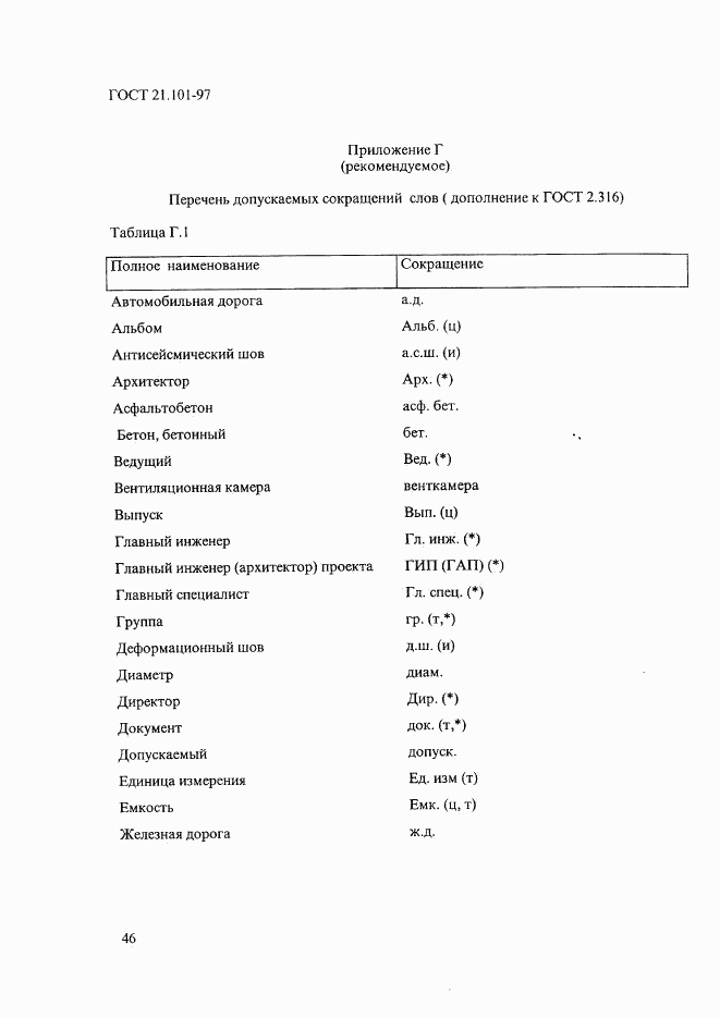 ГОСТ 21.101-97, страница 50