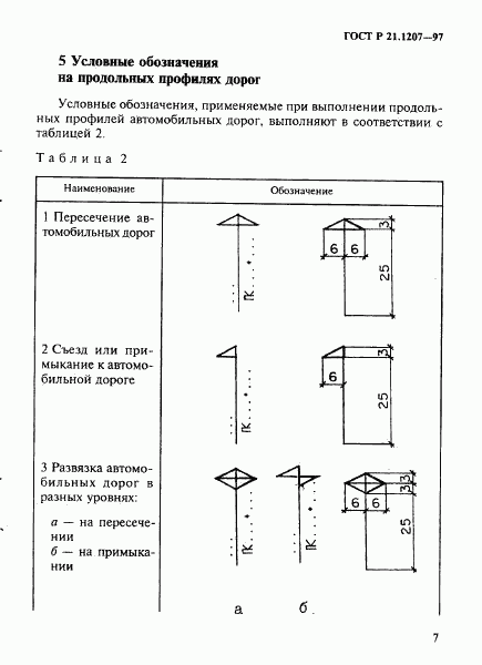 ГОСТ Р 21.1207-97, страница 10