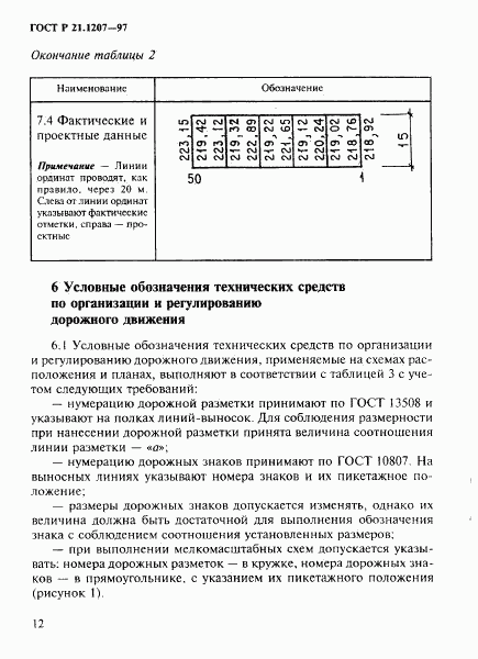 ГОСТ Р 21.1207-97, страница 15