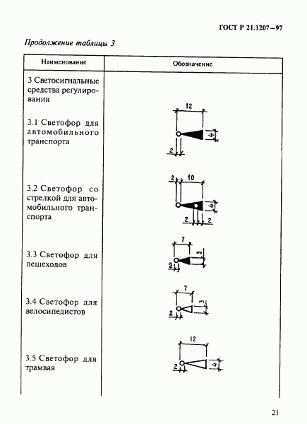 ГОСТ Р 21.1207-97, страница 24
