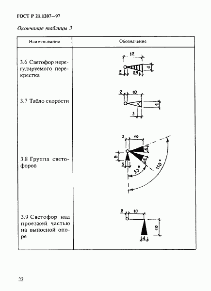 ГОСТ Р 21.1207-97, страница 25