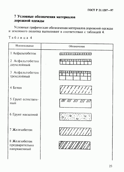 ГОСТ Р 21.1207-97, страница 26