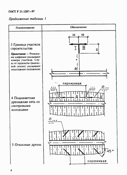 ГОСТ Р 21.1207-97, страница 7