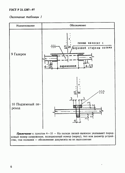 ГОСТ Р 21.1207-97, страница 9