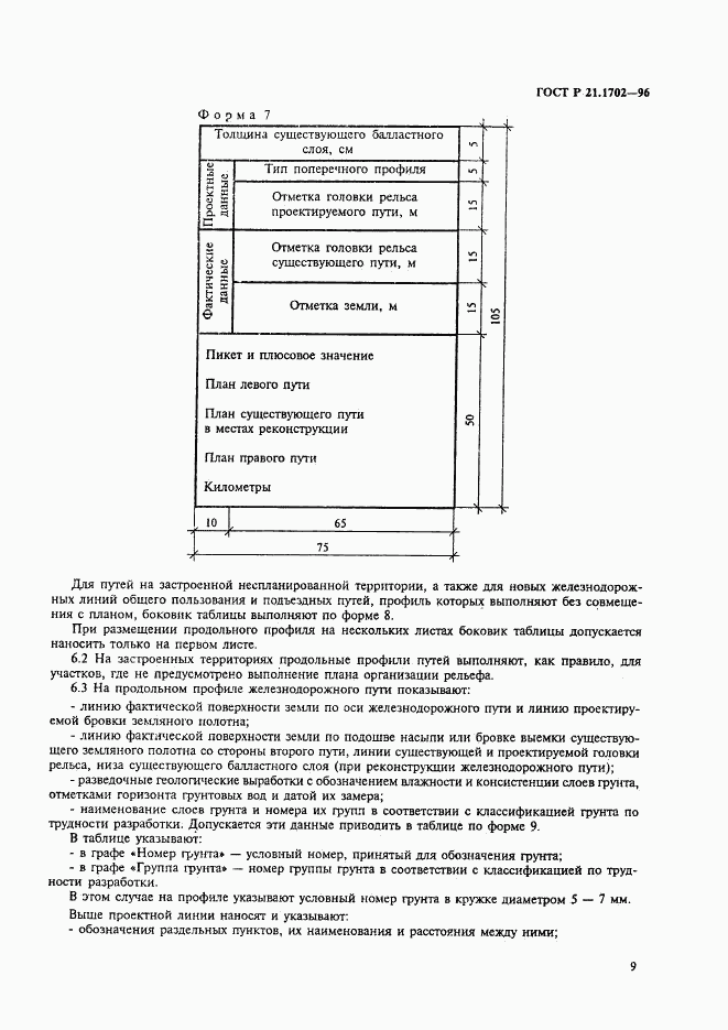 ГОСТ Р 21.1702-96, страница 12