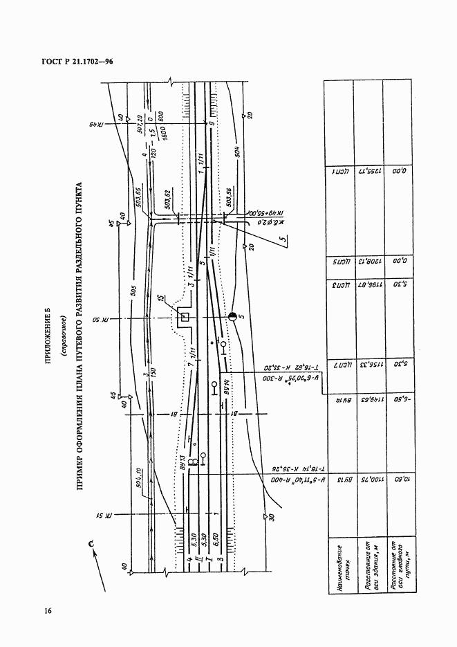 ГОСТ Р 21.1702-96, страница 19