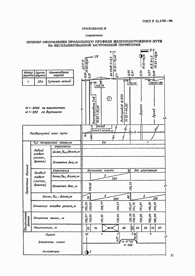 ГОСТ Р 21.1702-96, страница 24