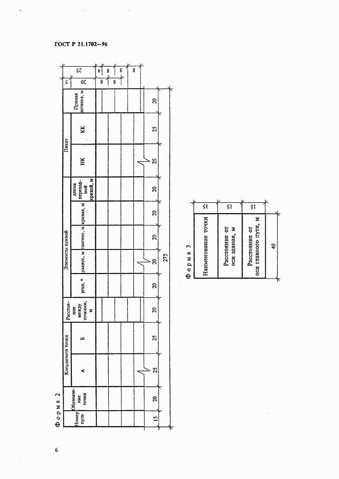 ГОСТ Р 21.1702-96, страница 9