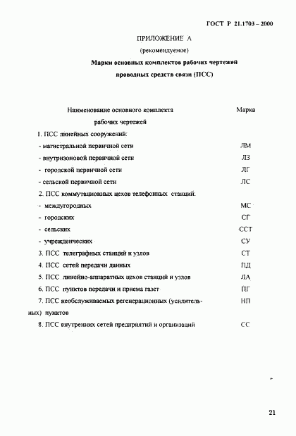 ГОСТ Р 21.1703-2000, страница 25
