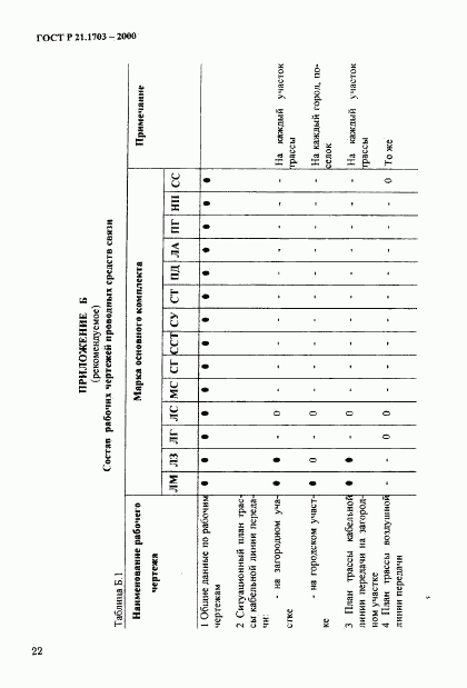 ГОСТ Р 21.1703-2000, страница 26