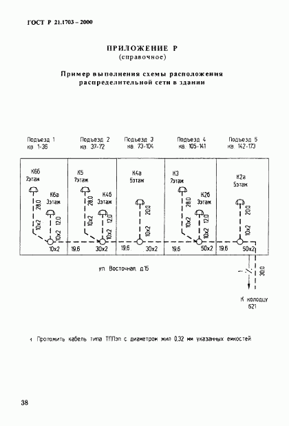 ГОСТ Р 21.1703-2000, страница 42