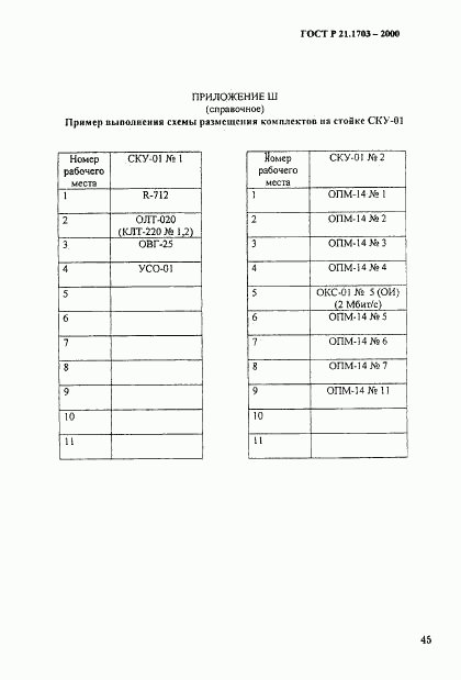 ГОСТ Р 21.1703-2000, страница 49