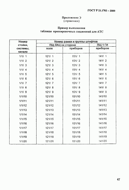 ГОСТ Р 21.1703-2000, страница 51