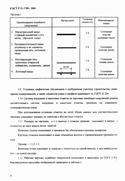 ГОСТ Р 21.1709-2001, страница 7