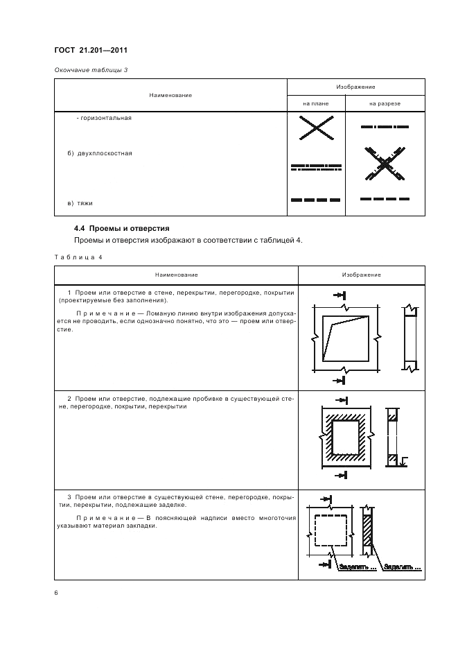 ГОСТ 21.201-2011, страница 10