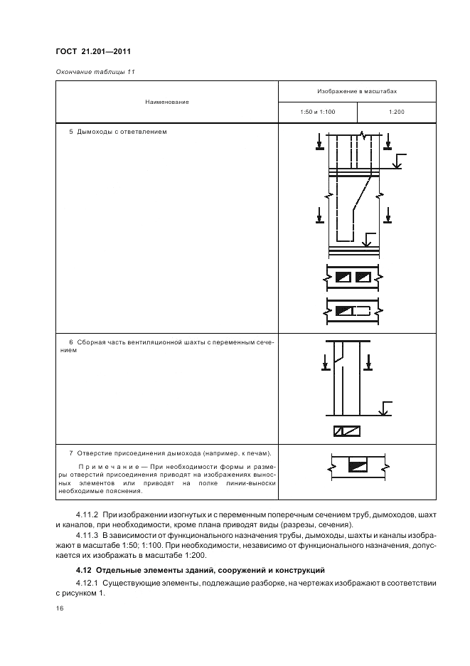 ГОСТ 21.201-2011, страница 20