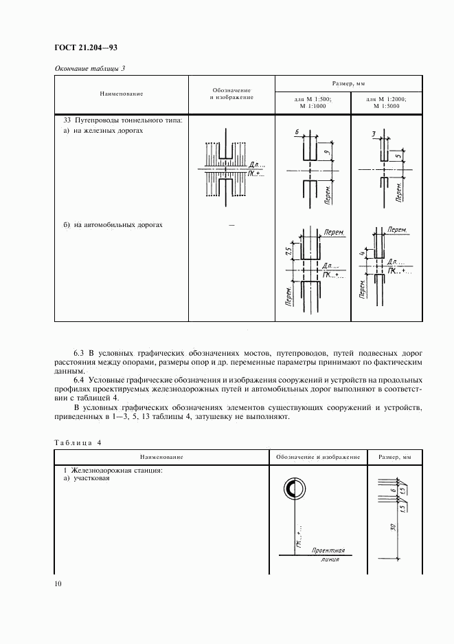 ГОСТ 21.204-93, страница 13