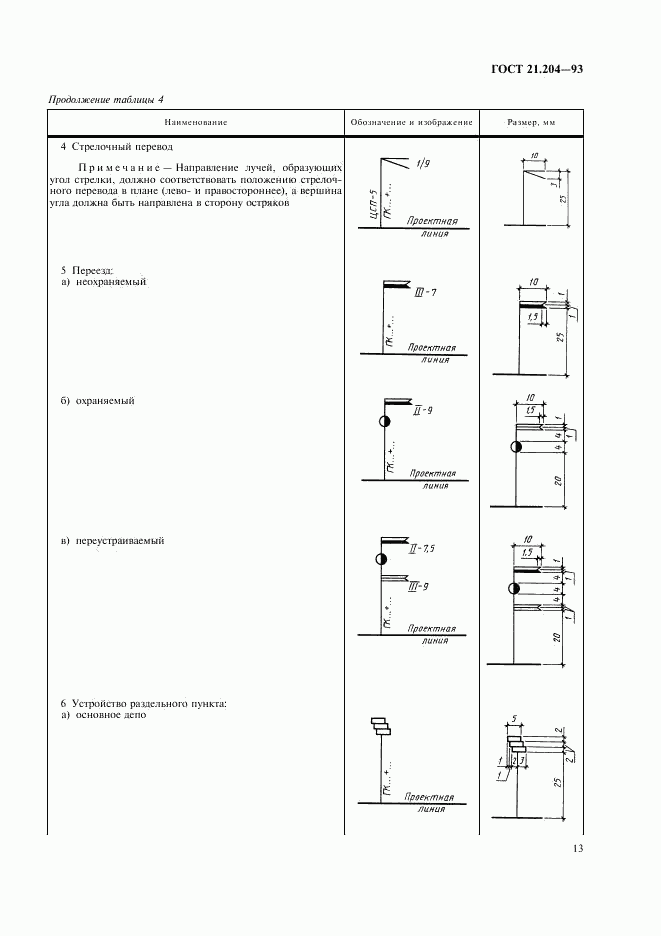 ГОСТ 21.204-93, страница 16