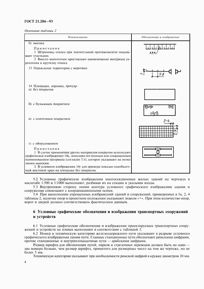 ГОСТ 21.204-93, страница 7