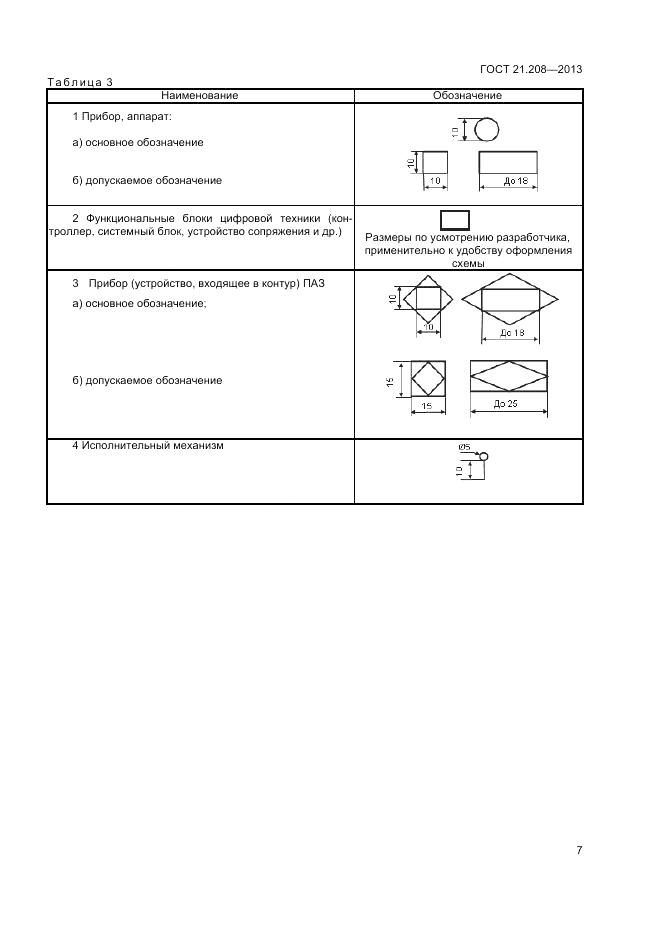 ГОСТ 21.208-2013, страница 11
