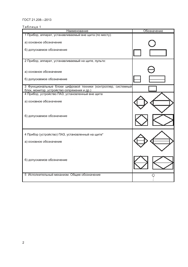 ГОСТ 21.208-2013, страница 6