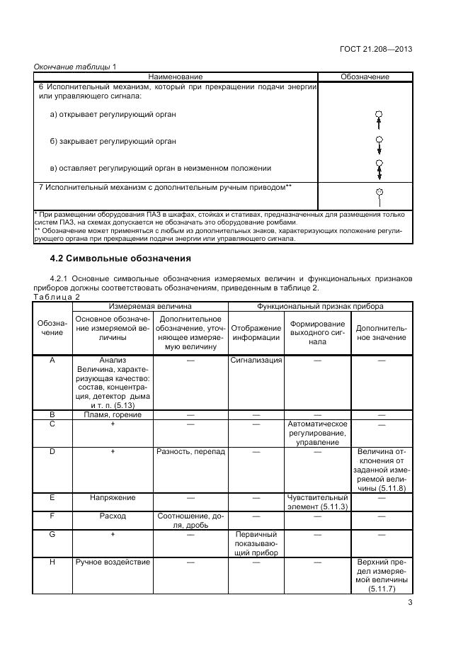 ГОСТ 21.208-2013, страница 7