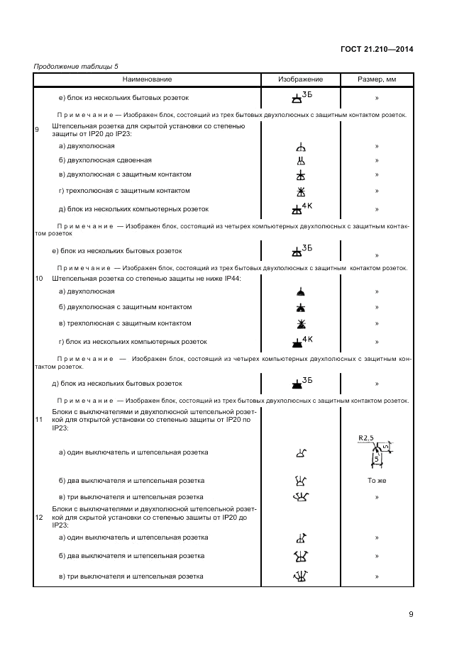 ГОСТ 21.210-2014, страница 11