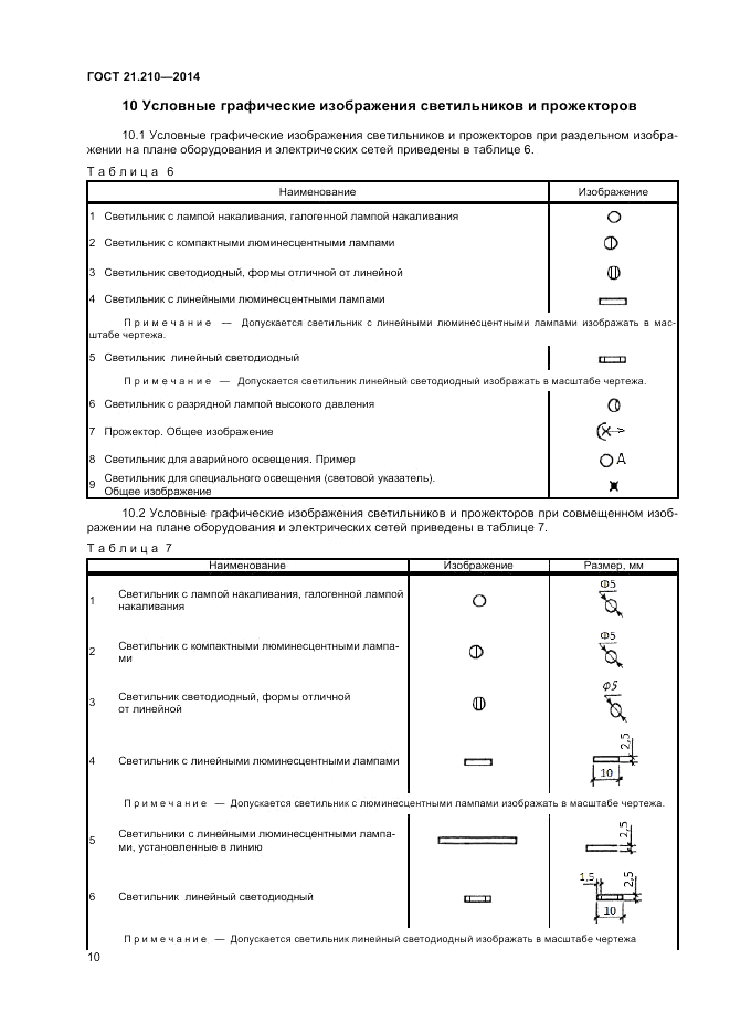 ГОСТ 21.210-2014, страница 12