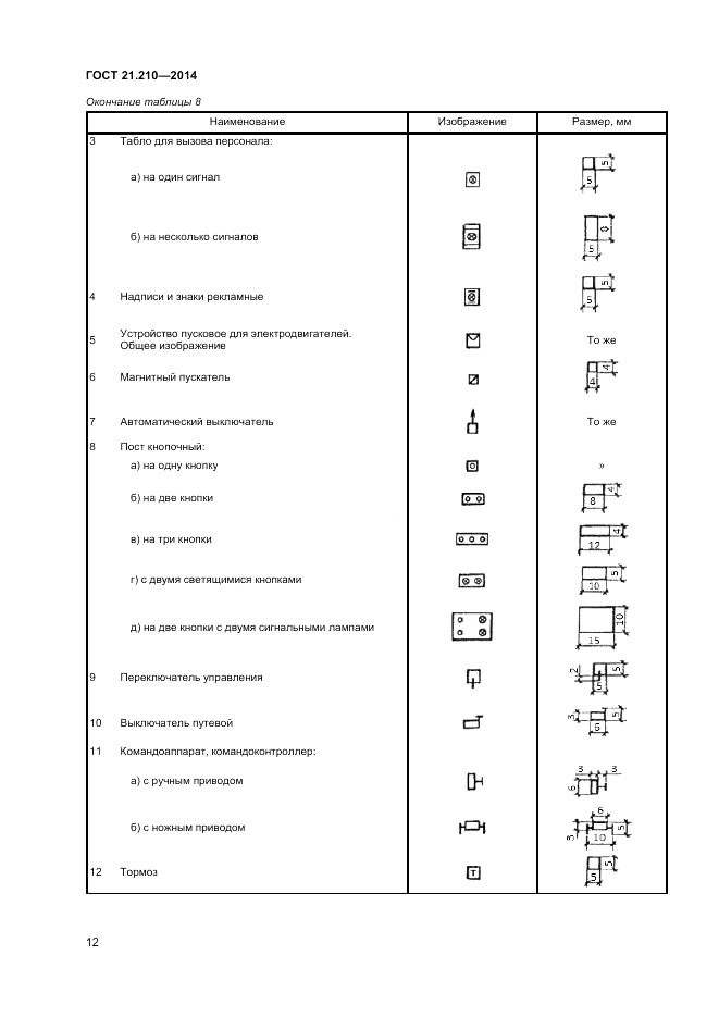 ГОСТ 21.210-2014, страница 14