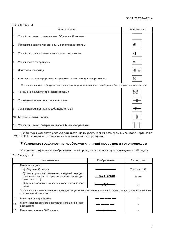 ГОСТ 21.210-2014, страница 5