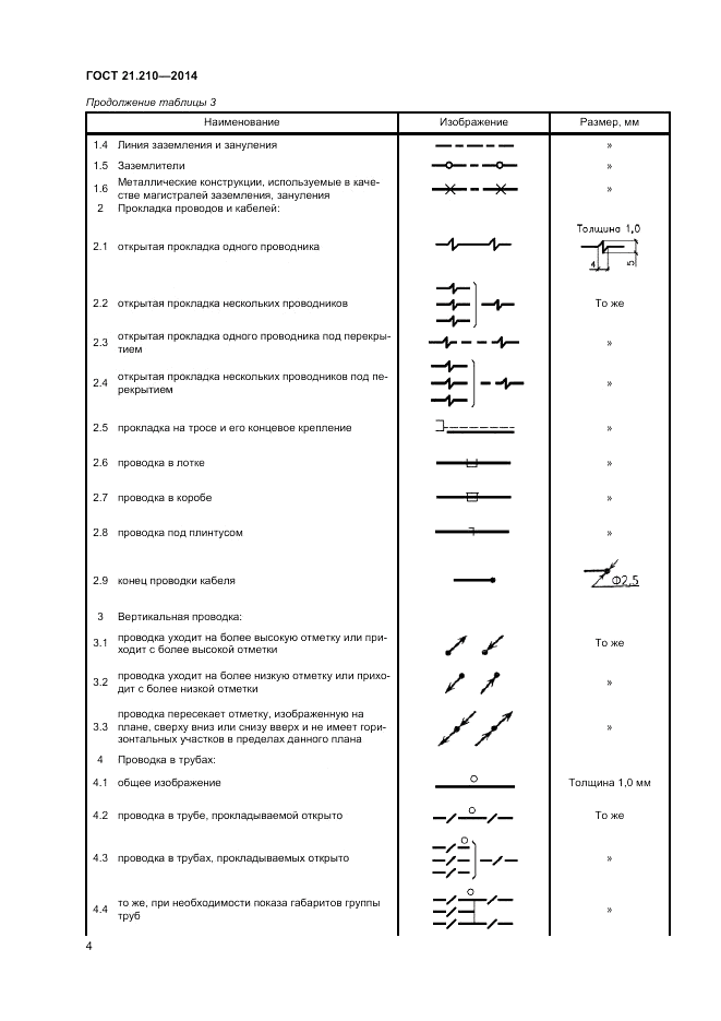 ГОСТ 21.210-2014, страница 6