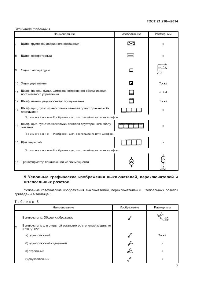 ГОСТ 21.210-2014, страница 9