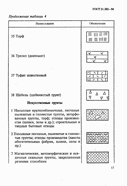 ГОСТ 21.302-96, страница 20