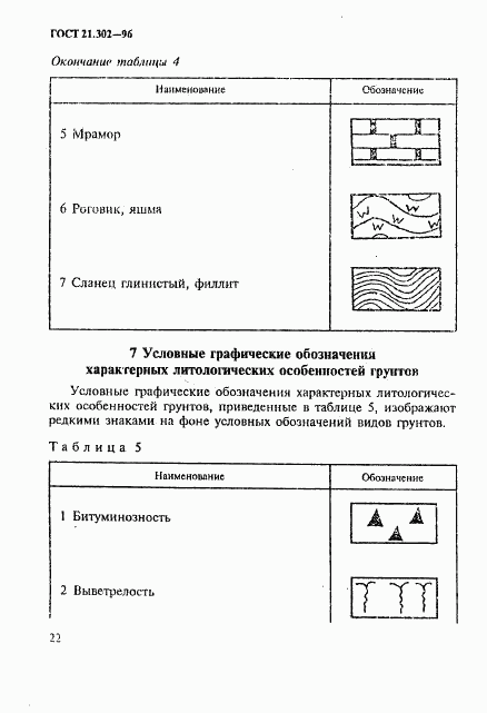 ГОСТ 21.302-96, страница 25