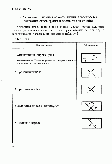 ГОСТ 21.302-96, страница 29