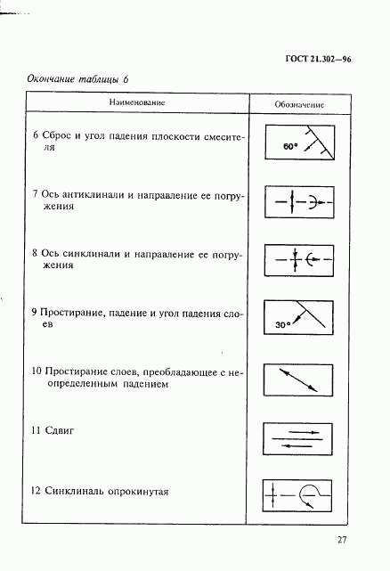 ГОСТ 21.302-96, страница 30