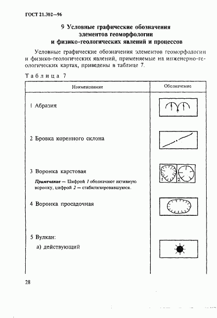 ГОСТ 21.302-96, страница 31