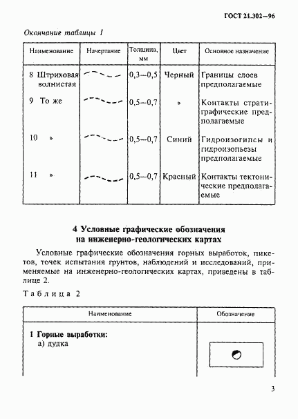 ГОСТ 21.302-96, страница 6