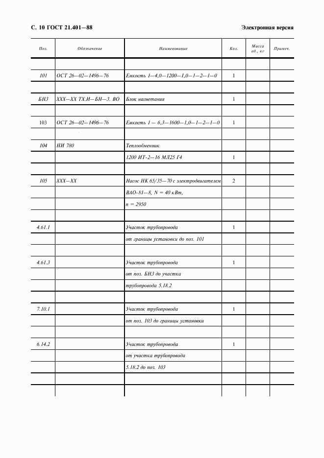 ГОСТ 21.401-88, страница 11