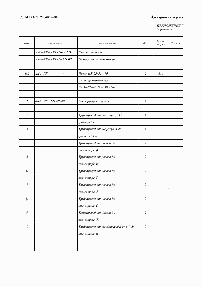 ГОСТ 21.401-88, страница 15