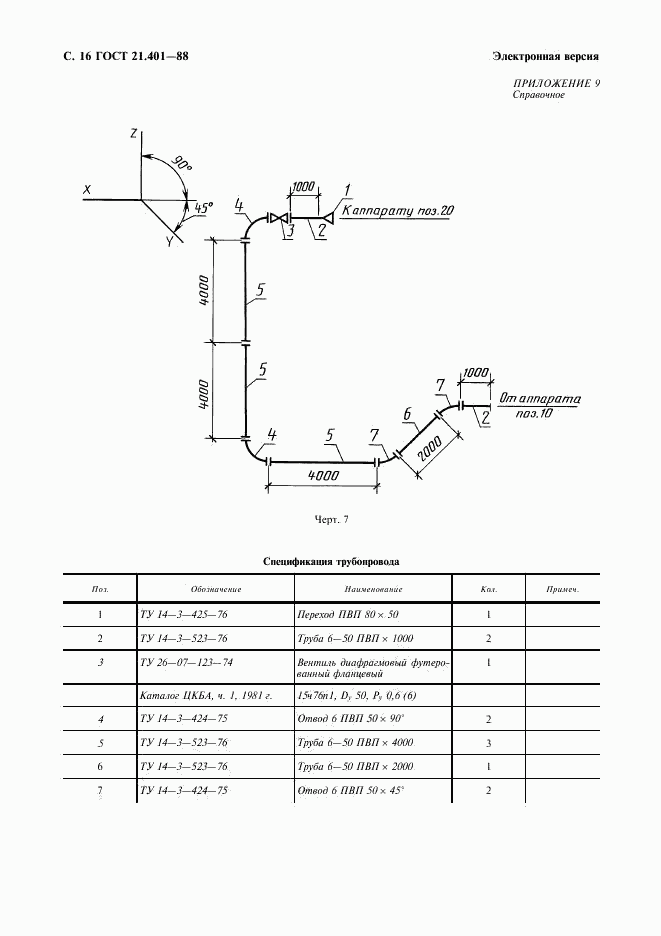 ГОСТ 21.401-88, страница 17