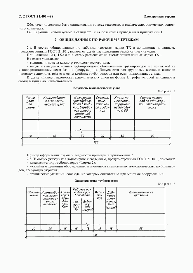 ГОСТ 21.401-88, страница 3