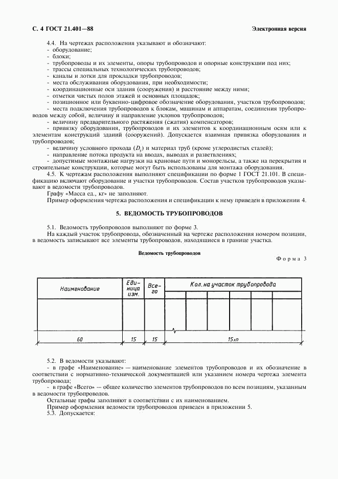 ГОСТ 21.401-88, страница 5