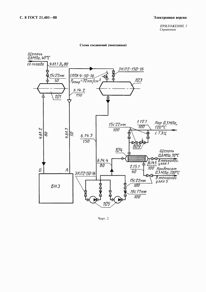 ГОСТ 21.401-88, страница 9