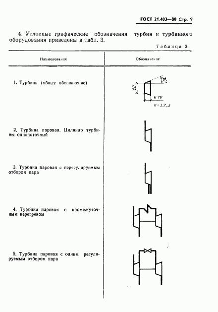 ГОСТ 21.403-80, страница 10