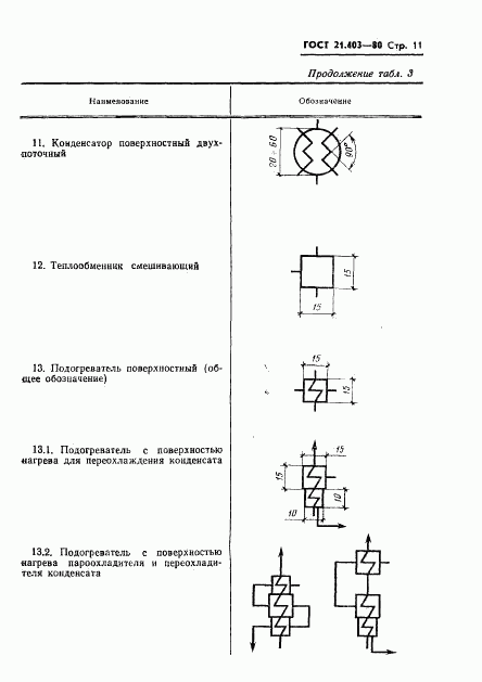 ГОСТ 21.403-80, страница 12