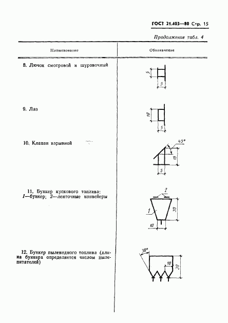 ГОСТ 21.403-80, страница 16