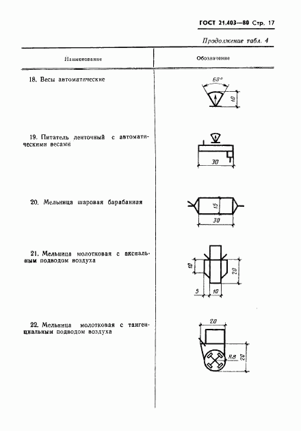 ГОСТ 21.403-80, страница 18